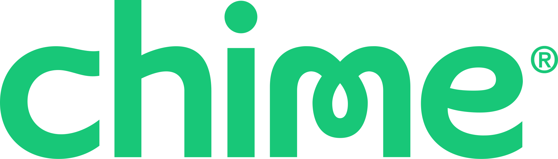 Chime company logo